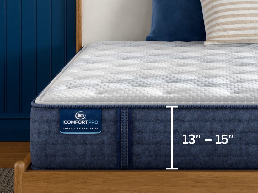 Serta iComfort Pro mattress in bedroom setting