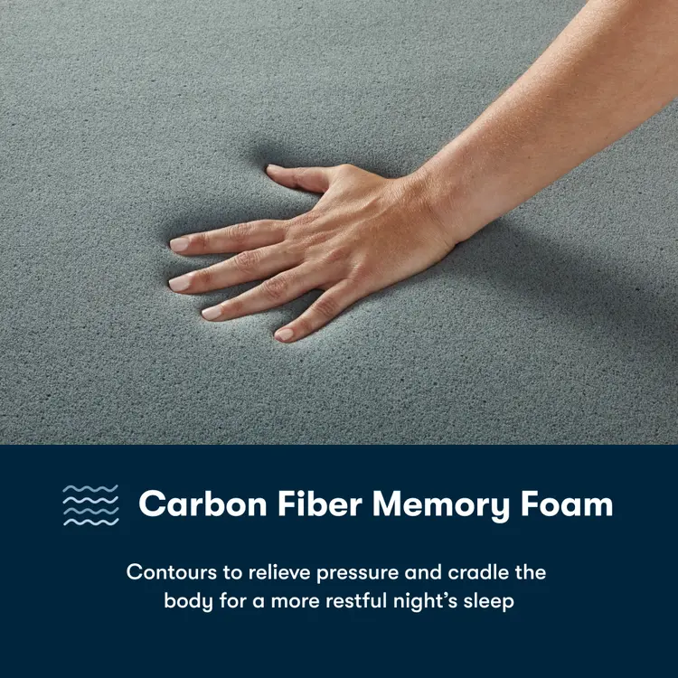 Hand pressing into carbon fiber Serta® iSeries® NXG™ Mattress memory foam with descriptive text below stating contours to relieve pressure and cradle the body for a more restful night's sleep