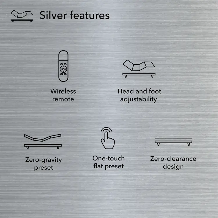 Diagram of Baselogic Silver Adjustable Base showing its features