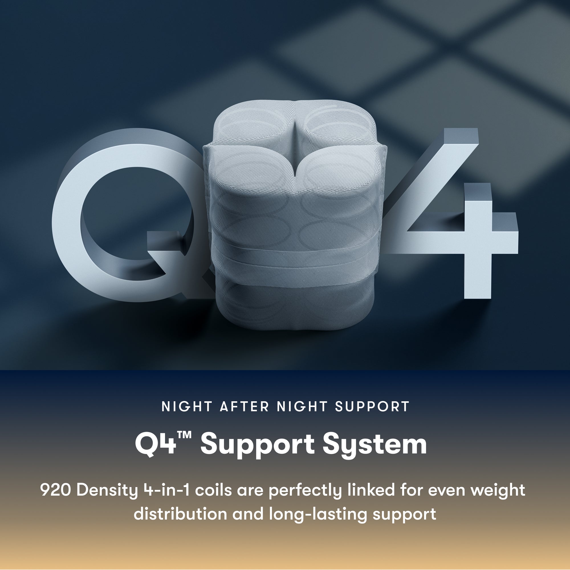 Serta Perfect Sleeper Hybrid Firm mattress Q4 support system with text about night-after-night support and even weight distribution.